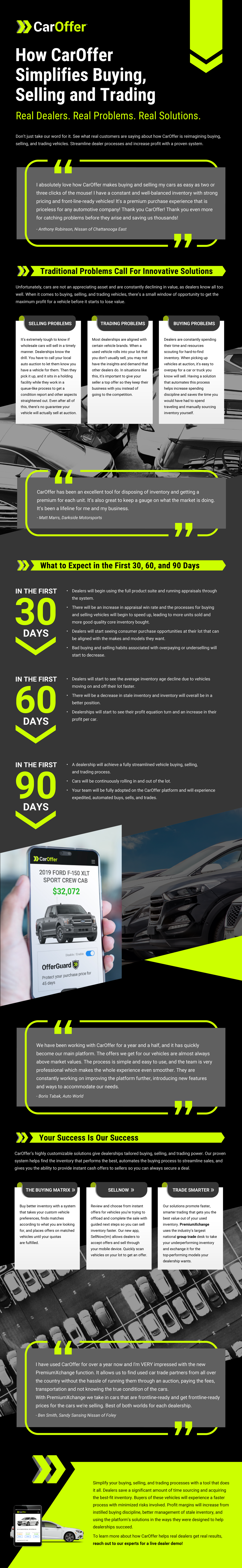 CarOffer-PCO-Customer-success-inforgraphic-v3